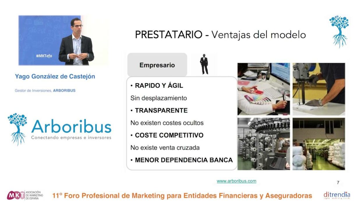 Los actores Fintech: Ponencia de ARBORIBUS sobre Crowdlending en el MKTefa