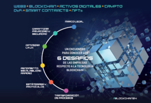 Blockchain-Expo-2024